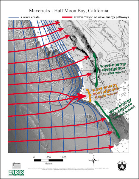 File:Mavericks wave diagram.gif