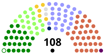 File:NIAssembly20060925.svg