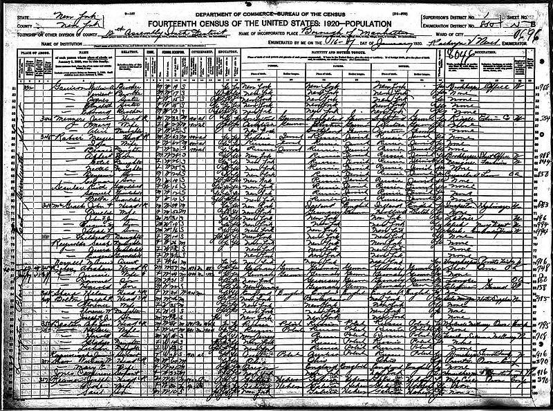 File:1920 census Bolton.jpg