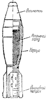 37 mm mortar bomb