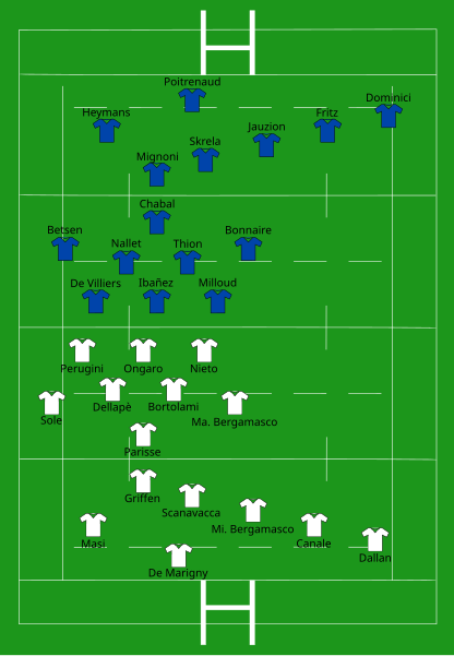 File:Italy vs France 2007-02-03.svg