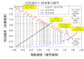 2022年11月26日 (六) 17:19版本的缩略图