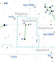 File:Equuleus constellation map.svg