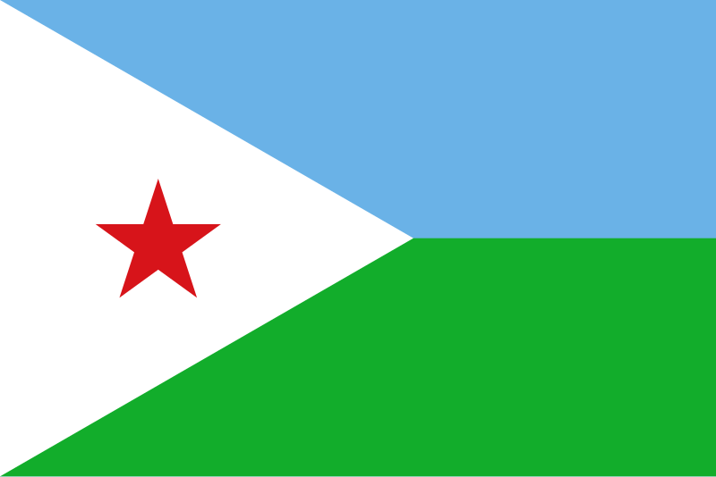 Archivo:Flag of Djibouti.svg