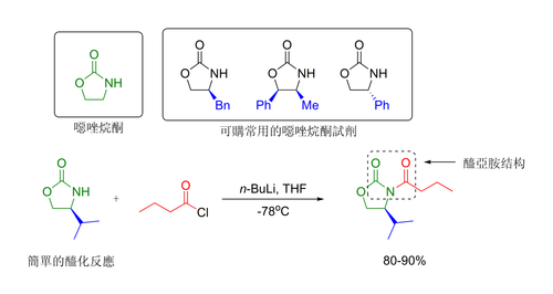 㗁唑烷酮作為手性助劑參與不對稱合成