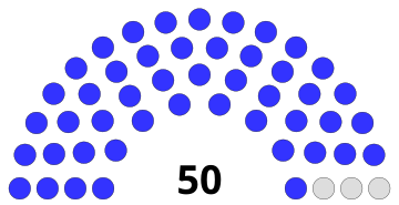 File:Chicago City Council 2023.svg