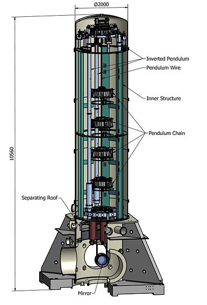 File:Virgo3 1.jpg