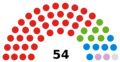 Image 33The council is currently composed of 38 Labour, 7 Green, 6 Conservative and 3 independent councillors (from Brighton and Hove)