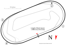 Homestead-Miami Speedway