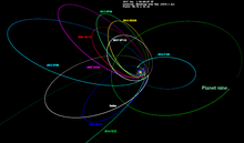 Planet nine-etnos now.png