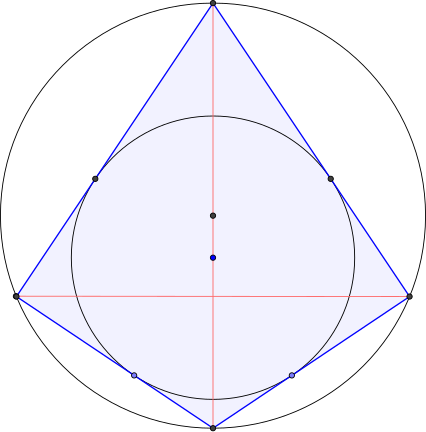 File:Bicentric kite 001.svg