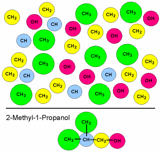 File:Gruppenbeitragsmethodenprinzip.png