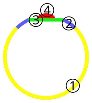 File:Ring parts.svg