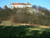 Przegorzały Castle, the seat of the Institute of European Studies