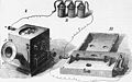 Image 3Reis's telephone around 1861, first device called telephone (from History of the telephone)