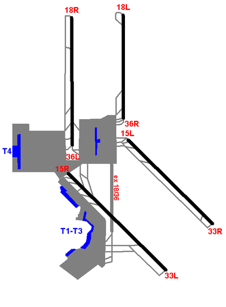 File:Lemd-runways.png