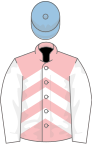 Pink, white chevrons and sleeves, light blue cap