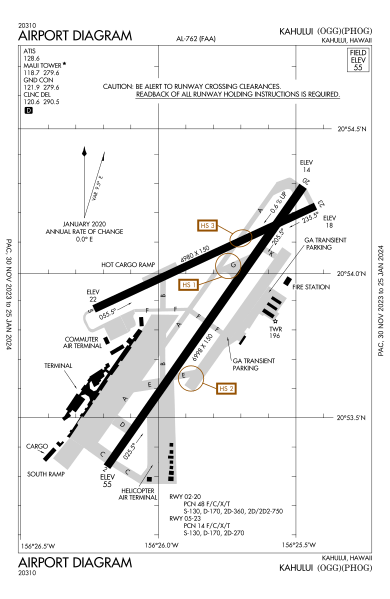 File:PHOG Airport Diagram.svg