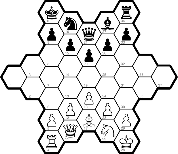 File:Polgar starchess a setup.svg