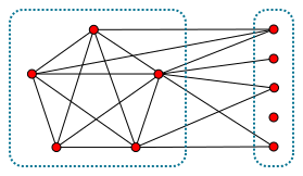 File:Split graph.svg