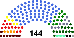 Dewan_Rakyat_1969 (blocs).svg