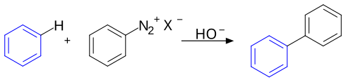 Gomberg-Bachmann reaction