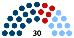 Elecciones generales de Uruguay de 2024