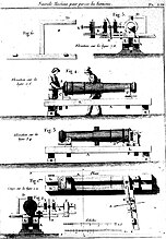 Light drilling machine.