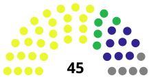 GTAElection2022.svg