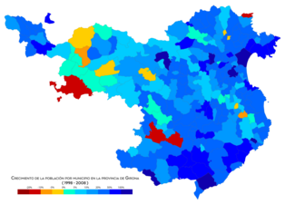 Crecimiento de la población entre 1998 y 2008