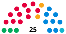 Londonassembly2024.svg