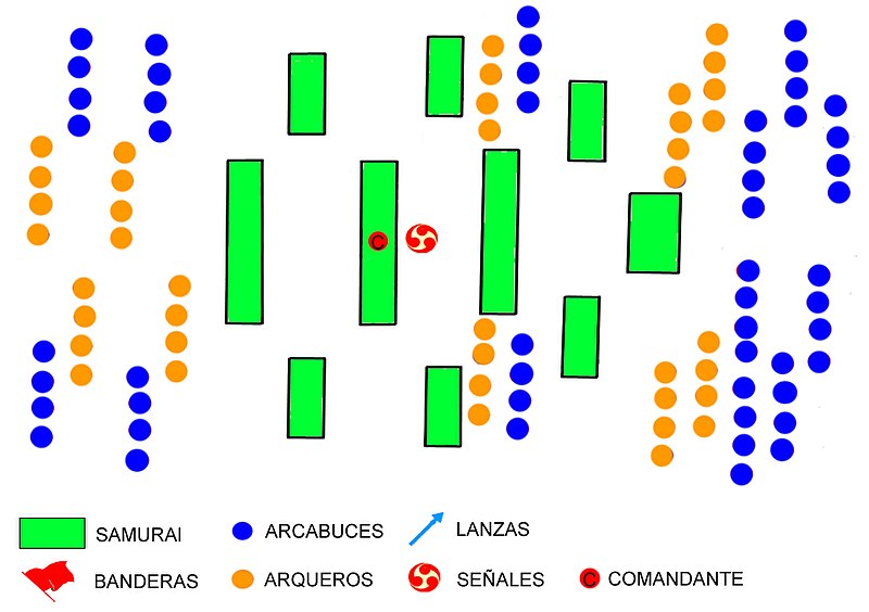 File:Formacion-samurai-Ganko.jpg