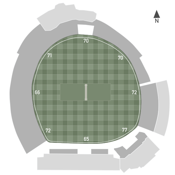 File:HeadingleyCricketGroundPitchDimensions.svg