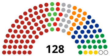 File:Senado de México (2018-2024).svg