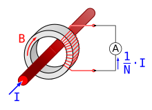 Stromwandler Zeichnung.svg