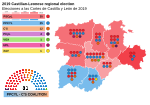 Miniatura para Elecciones a las Cortes de Castilla y León de 2019