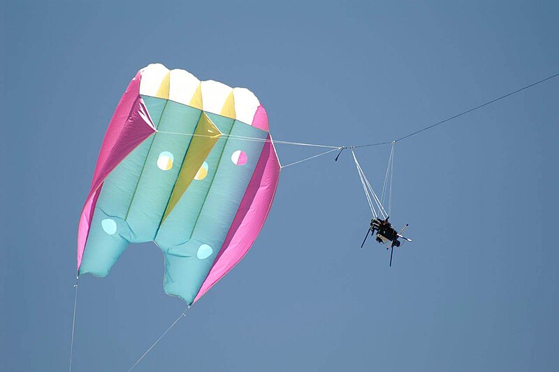 Файл:Kite aerial photo.jpg