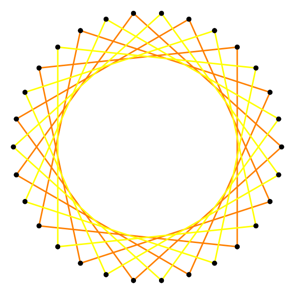 File:Regular star figure 2(15,4).svg