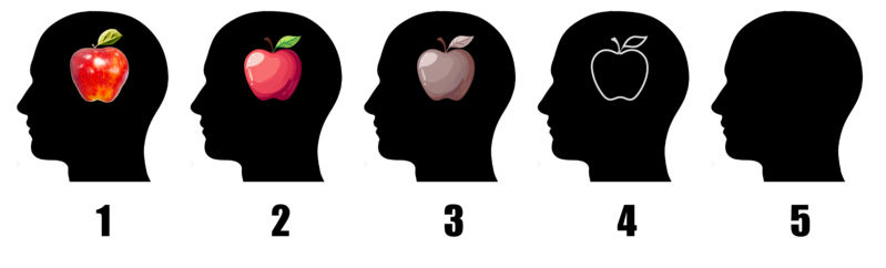 Файл:Aphantasia apple test.png