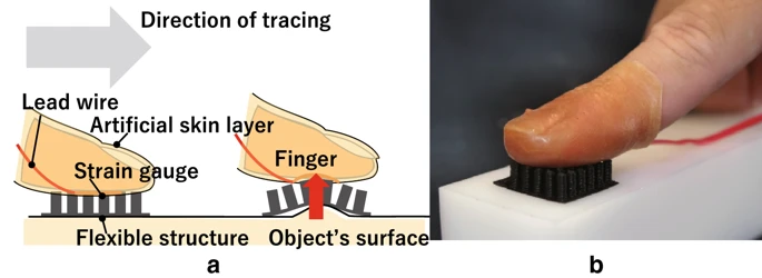 File:Finger sensor.webp