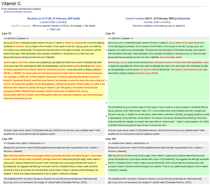 File:History comparison example.png