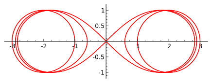 Файл:Spiric section.svg