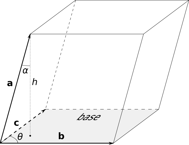 Файл:Parallelepiped volume.svg