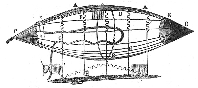 Файл:Tsiolkovsky Aerostat1.jpg