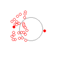 Two electrons one proton, PE+KE = 2.0ev