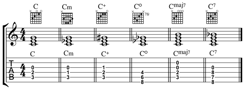 File:Guitar.png