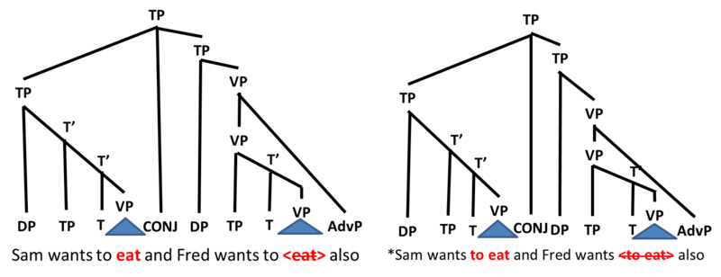 File:Infinitive particle to.png