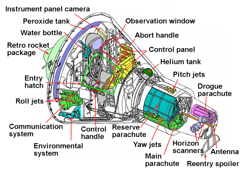 Файл:Mercury Spacecraft.png