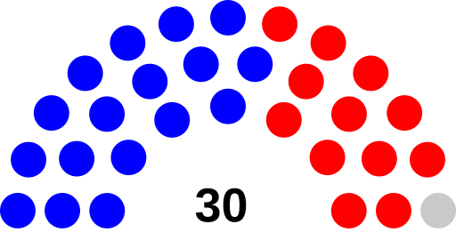 File:OregonSenate.svg