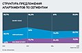 Миниатюра для версии от 18:56, 2 сентября 2015